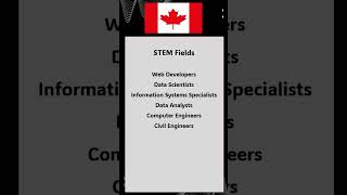 Canada PR Pathways 2024 [upl. by Amos]