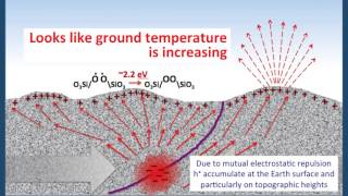 Using Semiconductor Physics to Forecast Earthquakes  Friedemann Freund  TEDxChristchurch [upl. by Mrots]