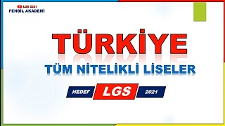 LGS 2021 Taban Puanlar ve Yüzelik Dilimler [upl. by Attennaj934]