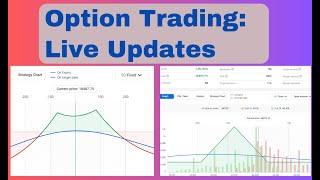 Profit Boosting in Option Trading  Calendar Spread  Ratio Spread  Pro Trading techniques trading [upl. by Nemracledairam]