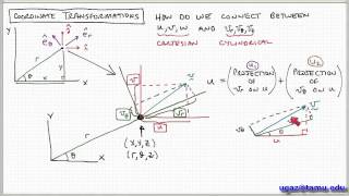 Coordinate Transformations part 2  Lecture 32  Chemical Engineering Fluid Mechanics [upl. by Cherry531]