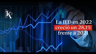 La Inversión Extranjera Directa en Ecuador sumó USD 829 millones en 2022 [upl. by Anidan]