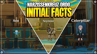 Initial Facts  Narzissenkreuz Ordo Sequel  World Quests amp Puzzles 【Genshin Impact】 [upl. by Leilah]