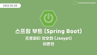 프로퍼티 암호화하기  이론편   스프링 부트 Spring Boot [upl. by Malaspina]