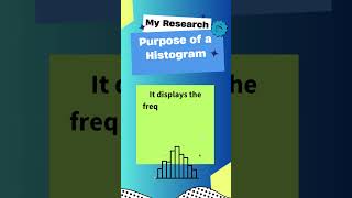 Purpose of a Histogram [upl. by Zetnauq]