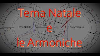 Ⓣⓤⓣⓞⓡⓘⓐⓛ  Tema Natale e Armoniche [upl. by Neelrahs]