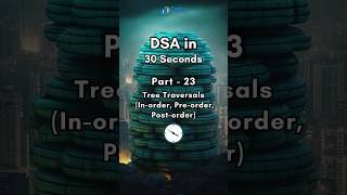 Tree Traversal in Data Structures datastructures programming coding shorts [upl. by Ransome]