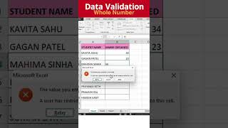 Data Validation Whole Number excel interviewquestions [upl. by Anirdnaxela]