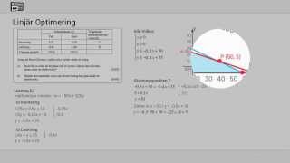 Linjar optimering  NP uppgift [upl. by Aitsirk]