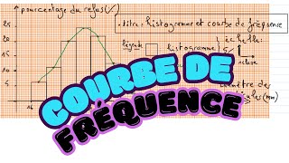 Courbe de fréquence 1ere bac biof [upl. by Tiena]