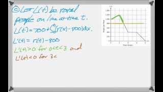 Calc AB 2010 FRQ 3 [upl. by Reinaldo]