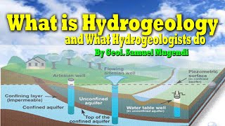 What is Hydrogeology and What do Hydrogeologists do [upl. by Cottrell]