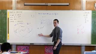 Points of Inflexion 2 of 2 Discontinuities in the second derivative [upl. by Welbie]