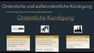 Die ordentliche und außerordentliche Kündigung  Politik für Ausbildungsberufe [upl. by Fortna]