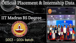 IIT Madras BS Degree Official Placement amp Internship data 🤯 iitmadrasbs bsdegree [upl. by Htebizile]