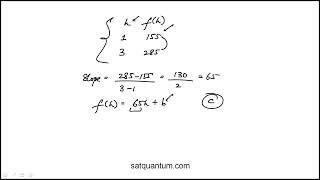 Question 10 Digital PSAT Practice Test 1 Section 2 Math Module 2 Hard [upl. by Pokorny797]