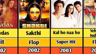 Shah Rukh Khan hits and flops movie list jawaan Pathaan  Dunki  SRK [upl. by Illehs]