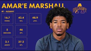 Amare Marshall  Albany  202324 Transfer Portal Highlights [upl. by Savill]