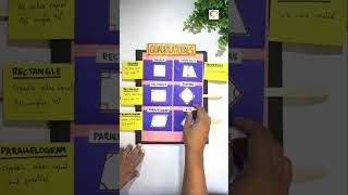 Types of Quadrilaterals TLM  Maths working model  Maths project  Maths TLM  Math project ideas [upl. by Yendis760]