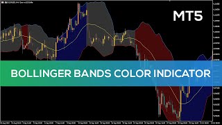 Bollinger Bands Color Indicator for MT5  FAST REVIEW [upl. by Dyal]