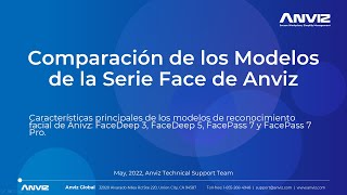 Anviz Capacitación Pública Curso 51 Comparación de los Modelos de la Serie Face de Anviz [upl. by Ait]