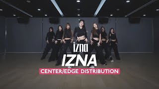 izna — IZNA  CenterEdge Distribution [upl. by Amolap730]