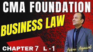 CMA Foundation LAW  🔥 WAGERING amp CONTINGENT CONTRACTS  EPISODE 1 [upl. by Steffane308]