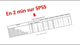 Tableau descriptif des variables de létude 2 minutes [upl. by Silvers55]