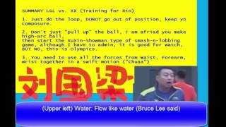 TT Coach incl Meaning of LGL Name in Chinese Deep English Translation [upl. by Schwab]