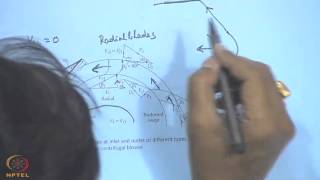 Mod01 Lec25 Axial Flow Compressor Part II [upl. by Yusuk149]