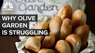 Why Olive Garden Is Struggling [upl. by Nylecsoj]