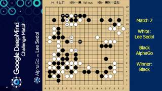 AlphaGo vs Lee Sedol Match 2 Go ReplayGoogle DeepMind Challenge Match [upl. by Artamas]