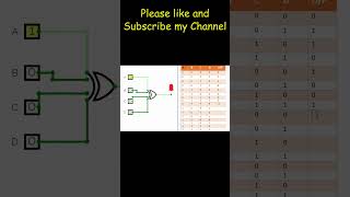 Four Input XOR gate Truth Tabledigitalelectronics logicgates [upl. by Honniball294]