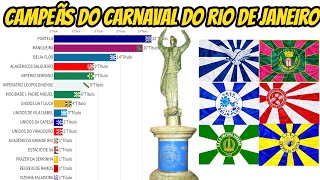 CAMPEÃS DO CARNAVAL DO RIO DE JANEIRO19322022 [upl. by Fax]