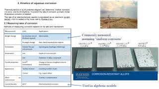 Corrosion Lecture 4 Kinetics of electrochemical corrosion and the Tafel equation [upl. by Einohtna]