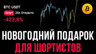 🚨 Биткоин готовит подарок для шортистов  Прогноз  Сегодня  Крипта [upl. by Nyvlem812]