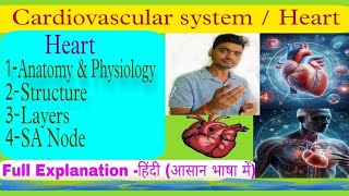 Cardiovascular system  Anatomy and physiology of Heart  Blood Circulation SA node Artery [upl. by Cannon253]