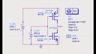 CMOS Inverter Schematic in Advanced Design System ADS [upl. by Ahsain]