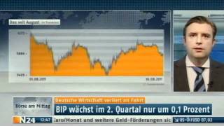 N24 Deutsche Wirtschaft bremst Europa [upl. by Trygve]