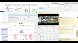 Gas Turbine SysML Parametric Model Simulation and Analysis [upl. by Eitsrik]