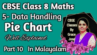 Pie ChartCircle Graph CBSE Class 8 Maths Chapter 5 In MalayalamCBSE Classes By Grace Jose [upl. by Avat792]