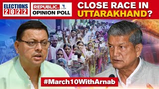 Uttarakhand Opinion Poll BJP Projected To Win 3642 Seats Edge Past Congress On Vote Share [upl. by Douty]