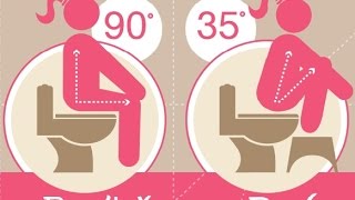 Toilet Squat Stool Benefits Of Using Toilet Squat Stool [upl. by Negaem]