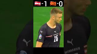 North Macedonia VS Austria 2020 UEFA Euro Match 7 Highlights youtube shorts football fifa [upl. by Luane491]