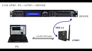 How to connected to multiple units Sanway DP48 4IN8 OUT processor by WIFI [upl. by Werda]