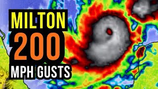 Milton becomes a Super Dangerous Hurricane [upl. by Eanrahc986]