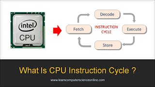 What Is Instruction Cycle   Fetch  Decode And Execute Cycle Explained Step By Step [upl. by Seniag]