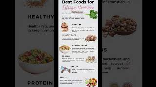 Best foods for estrogen dominance health healthmgz food [upl. by Llorre]