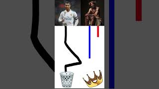 RONALDO AND JESUS CRİST [upl. by Prober]