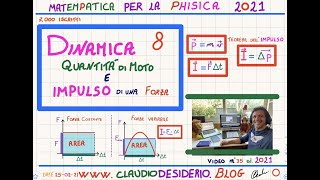 Quantità di moto e Impulso di una forza Dinamica Step 8 ed 2021 [upl. by Hoag]